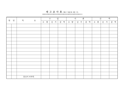 재고조사표(계속기록법에 의한것)